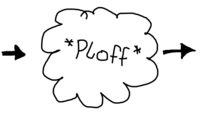 Pfostenbild