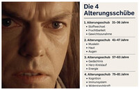 Pfostenbild