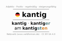 Pfostenbild