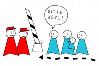 Pfostenbild